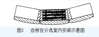 湿式盘式强悟空WUKONG(中国)