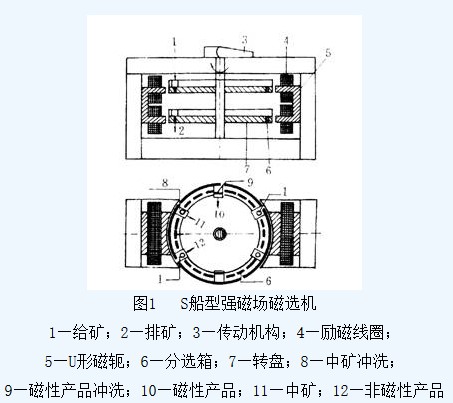 湿式盘式强悟空WUKONG(中国)